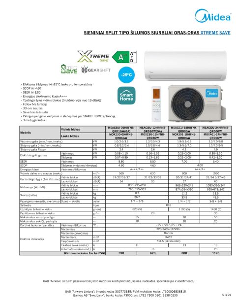 Midea XTREME SAVE