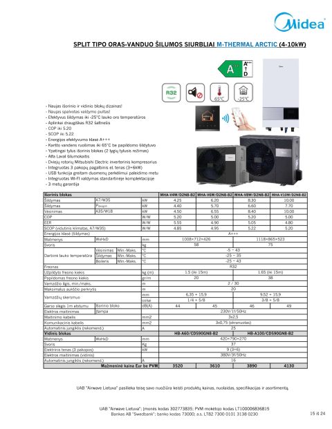 Midea M-Thermal be integruoto boilerio